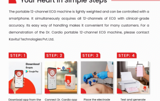Dr. Cardio Portable 12 Chanel ECG Device Easy 4 Steps