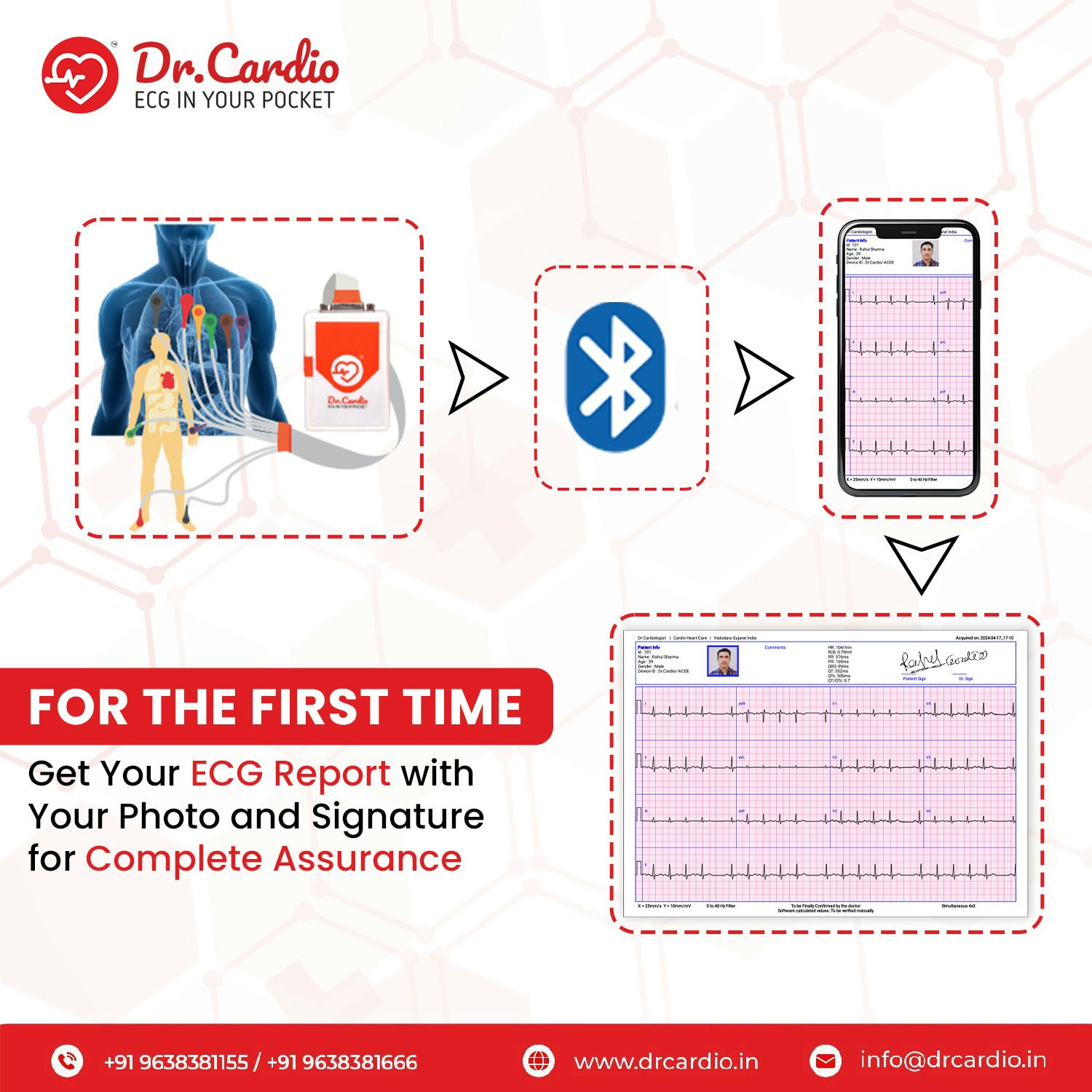 ECG report with your photo and signature