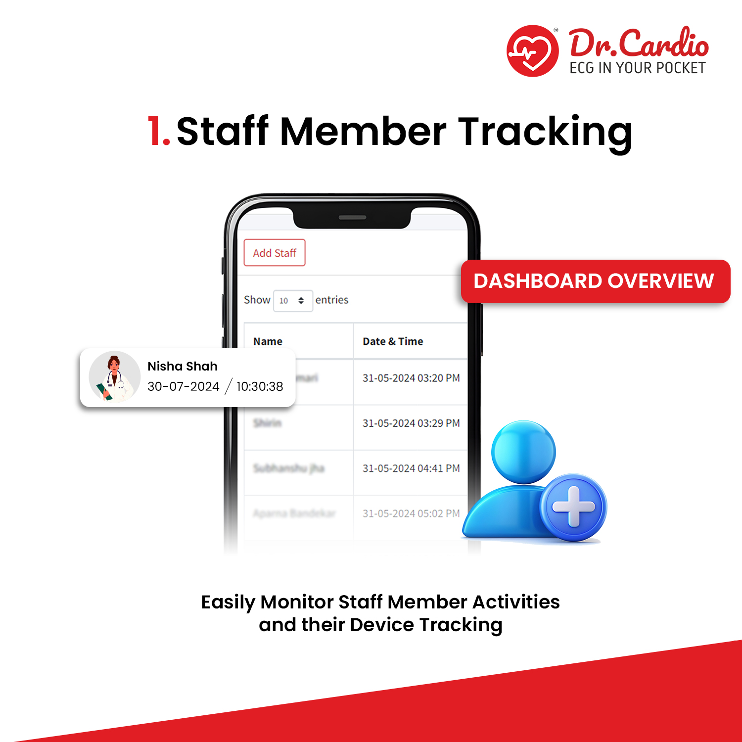 Dr. Cardio Staff Moniter