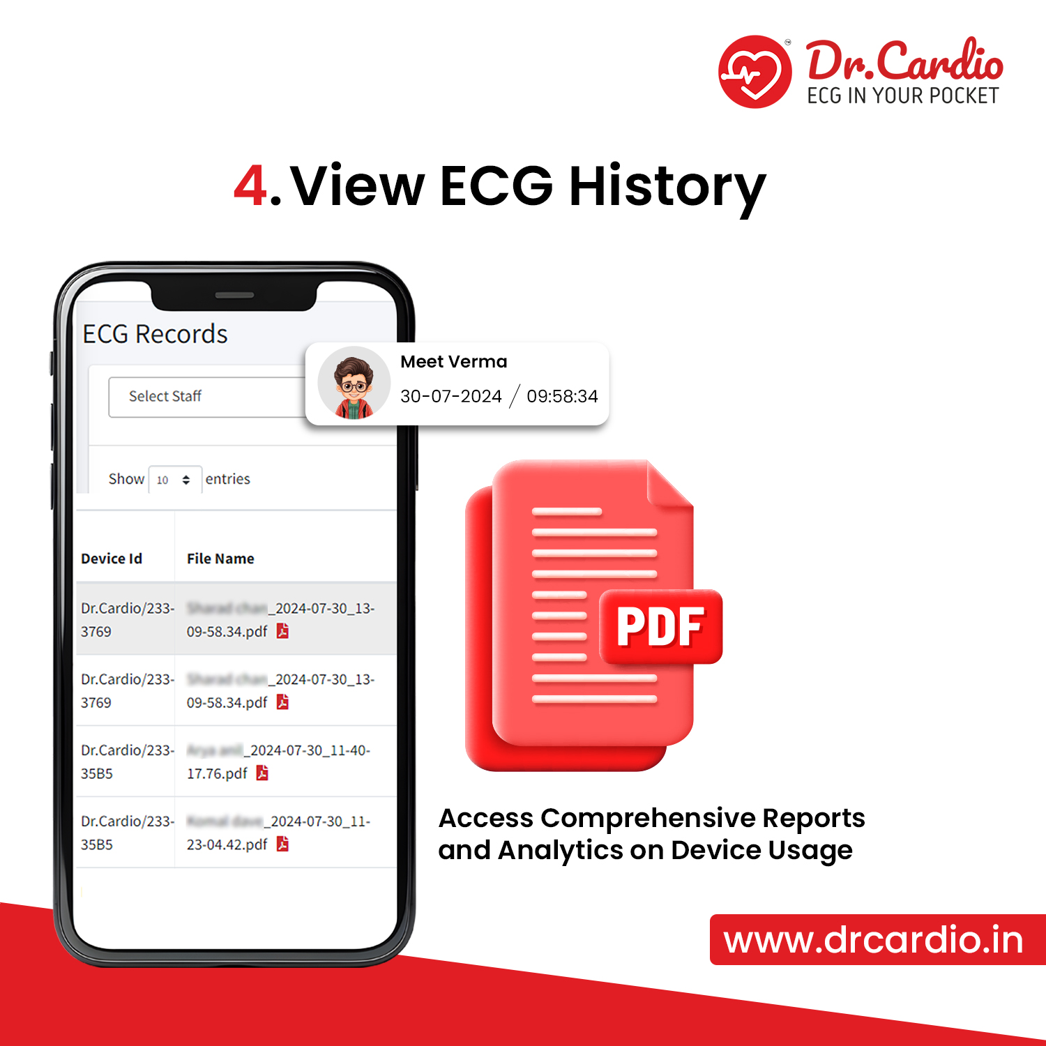 Dr. Cardio ECG report view