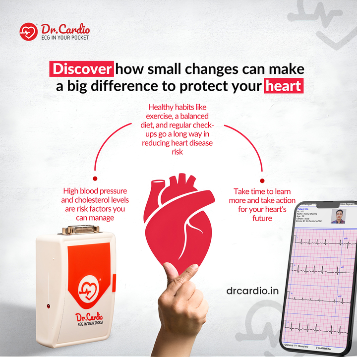 Dr. Cardio – Portable ECG Machine for Easy Heart Monitoring