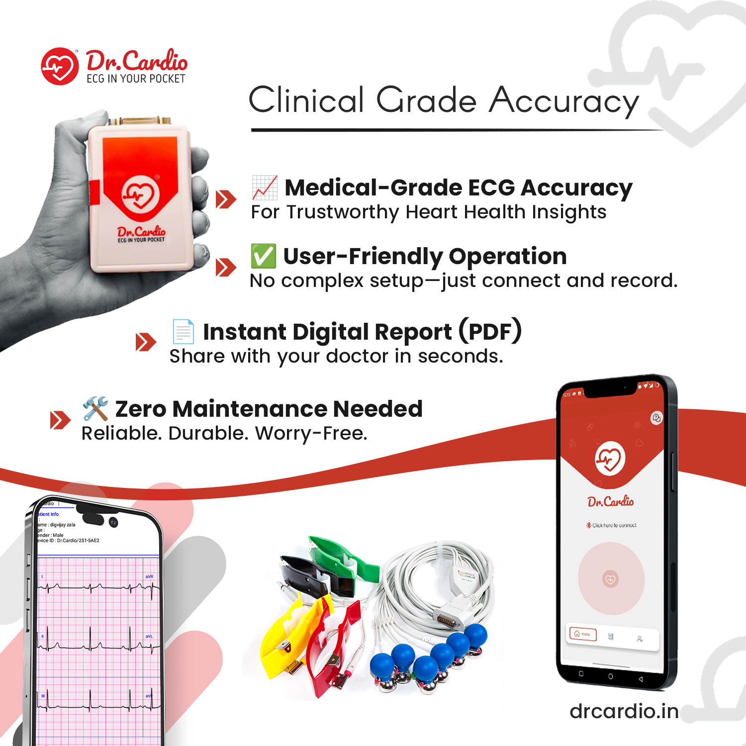 Dr. Cardio's Pocket-Sized ECG Revolution